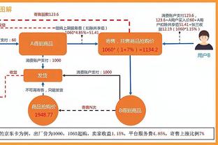 Feigen：申京可以出战今天对阵勇士的比赛